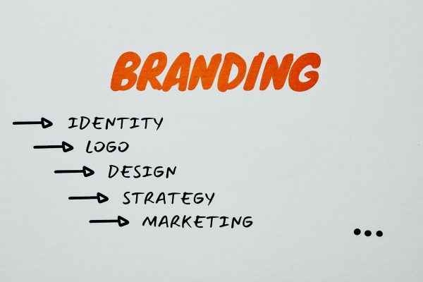 Concept de branding cu elemente de identitate, logo, design, strategie și marketing