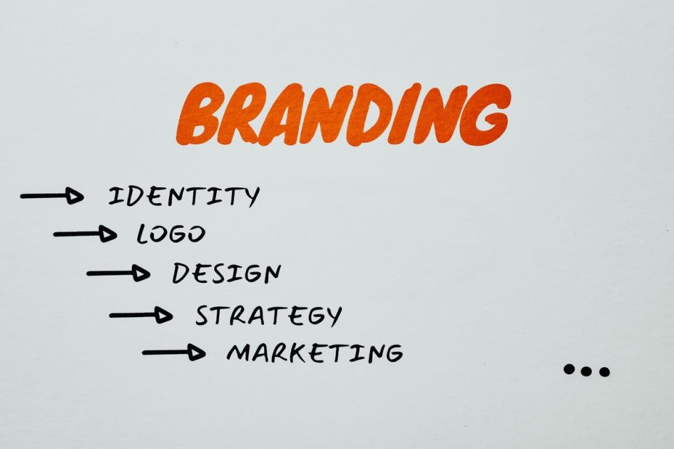 Concept de branding cu elemente de identitate, logo, design, strategie și marketing